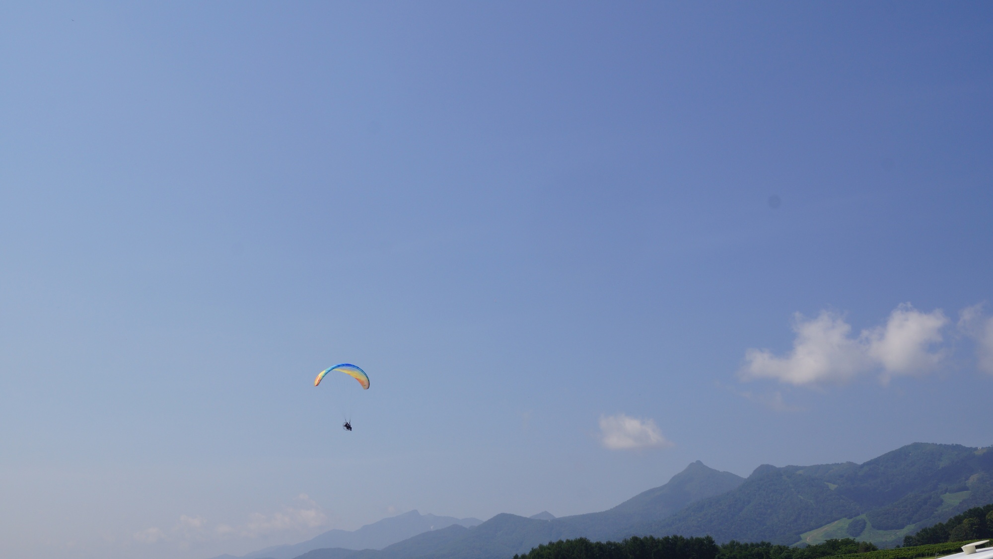 北海道富良野動力滑翔傘高空體驗｜俯瞰四季拼布之路與十勝岳連峰