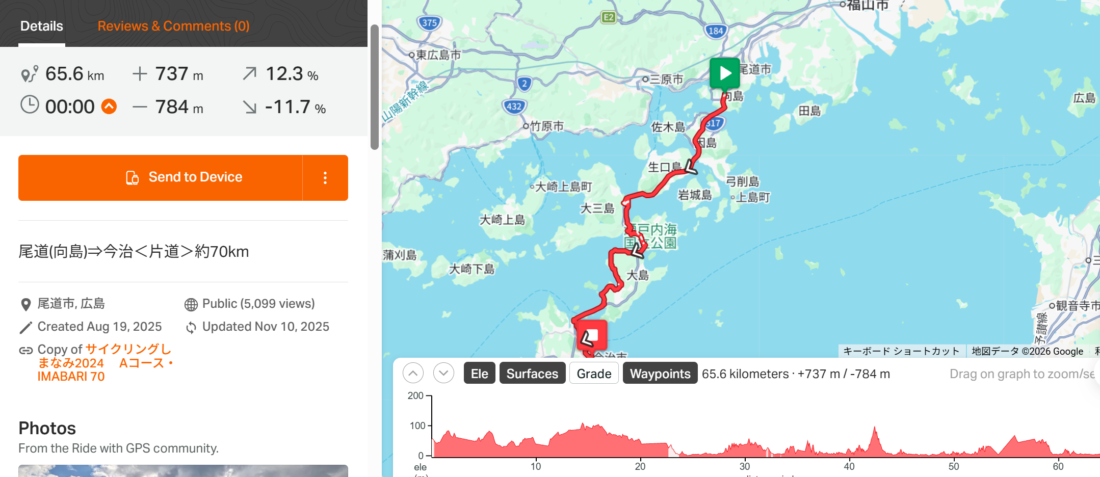 保證出走資格・免抽籤直接報名